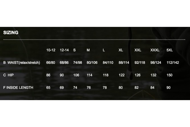 Nash Tackle Joggers - Black or Green