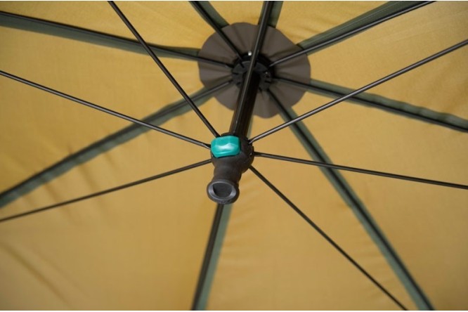 EOS 60 Brolly System