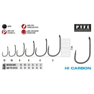 Gamakatsu Specialist R 2