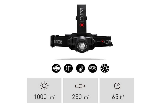 Led Lenser H7R Core Black