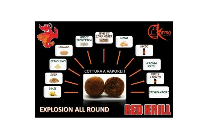 Karma Special All Round 20 mm