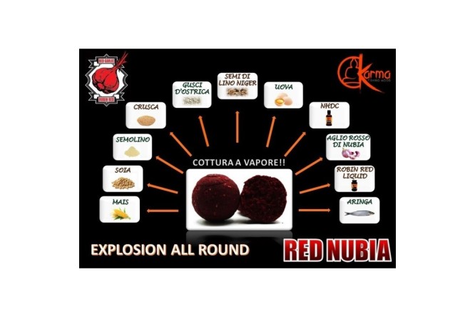 Karma Special All Round 20 mm