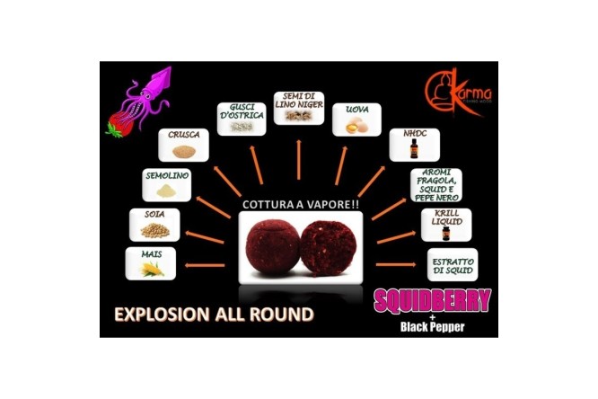 Karma Special All Round 20 mm