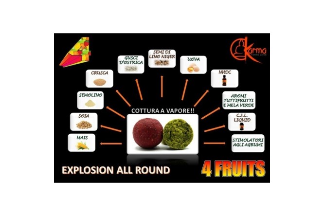 Karma Special All Round 24 mm