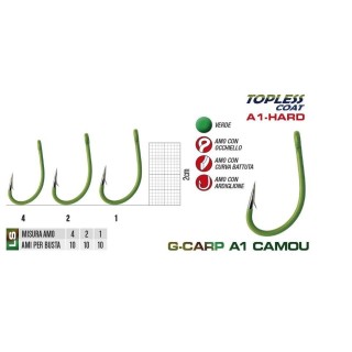 Gamakastu A1 Super Camo Green 