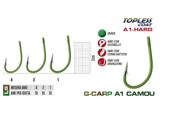Gamakastu A1 Super Camo Green 