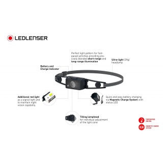 Led Lenser NEO 1R
