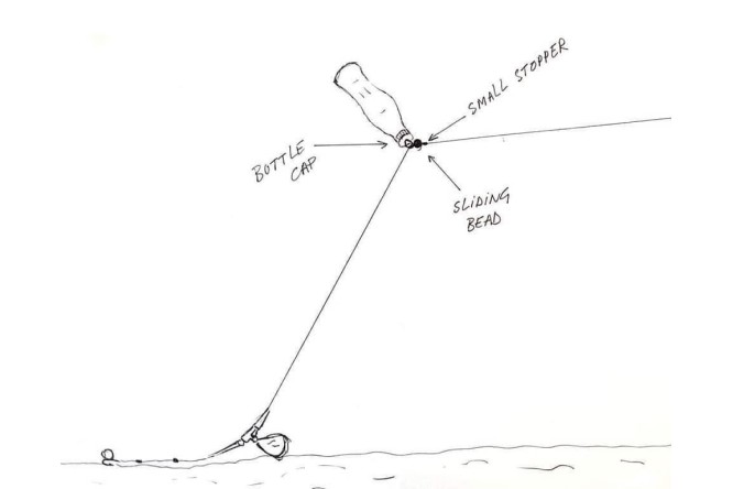 PB Buoy Big Eye Swivel Bottle Cup 