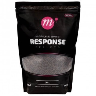 Mainline Response Pellets 1 Kg