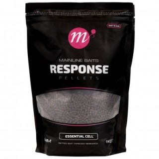 Mainline Response Pellets 1 Kg 2