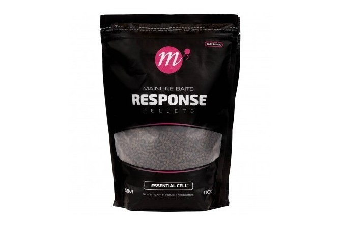 Mainline Response Pellets 1 Kg