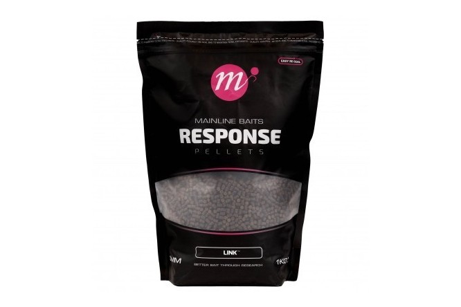 Mainline Response Pellets 1 Kg