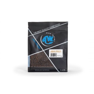 Any Water Pellet Mix Aqua Crave