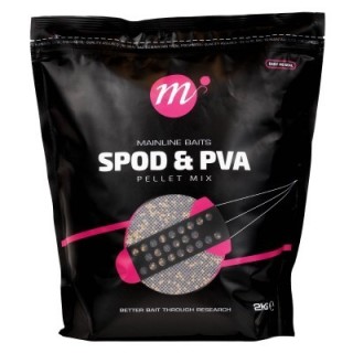Mainline Spod & PVA Pellet Mix 2kg
