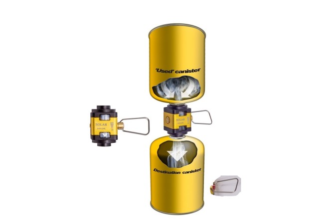Solar Gas Link Valve
