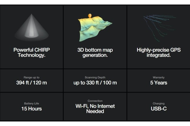 Deeper CHIRP+3 Power Bundle